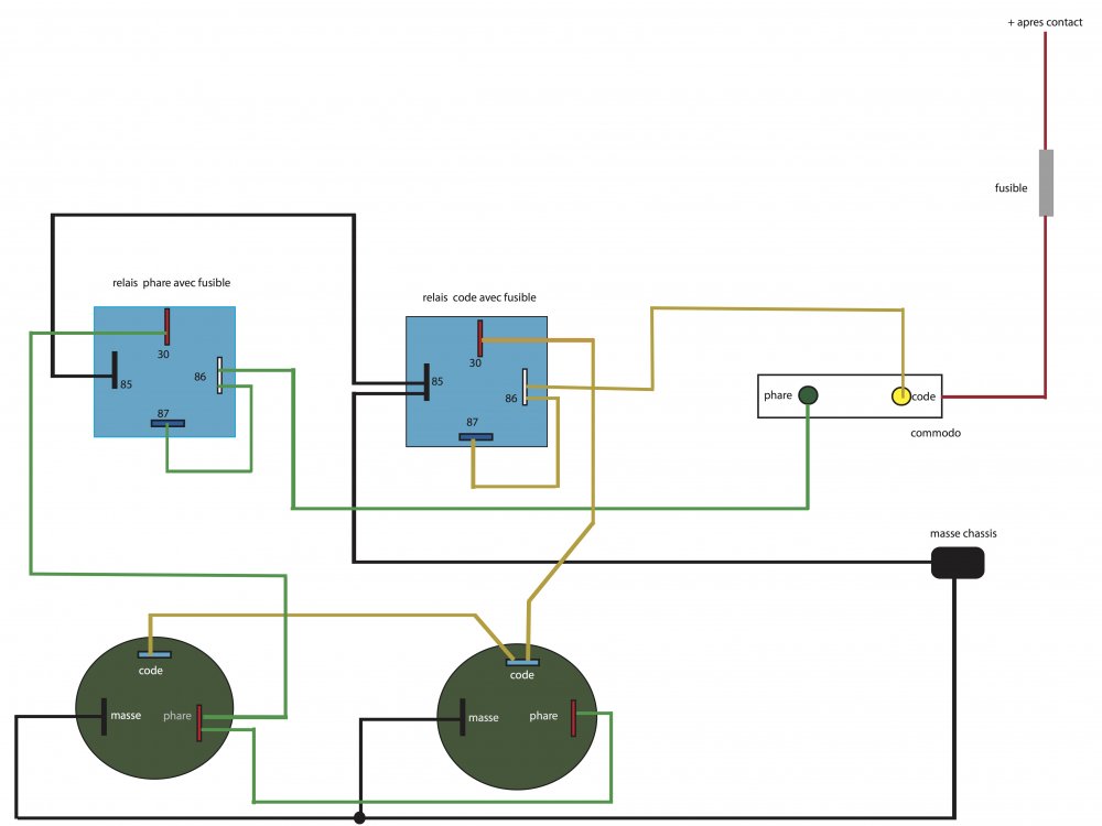 schema branchement phares code .jpg