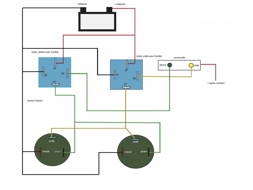 2 schema branchement phares code .jpg